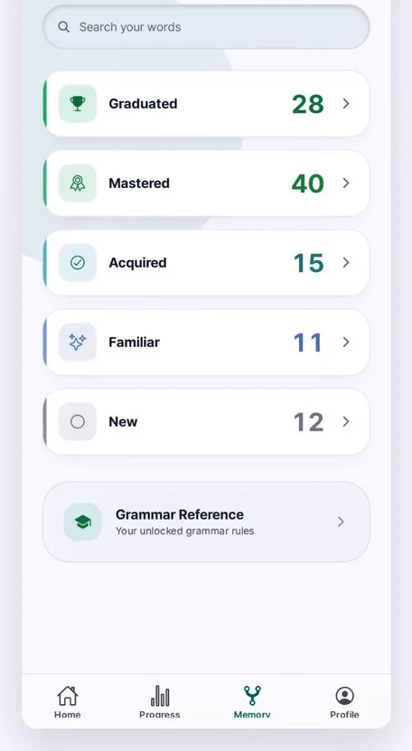 A progress screen listing words by stage: 28 graduated, 40 mastered, 15 acquired, 11 familiar, 12 new.