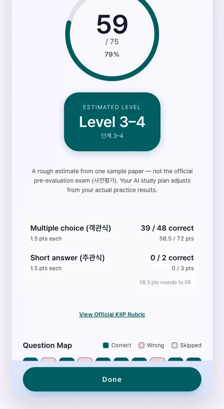 A result screen showing 59 out of 75, an estimated level of 3 to 4, and a breakdown of multiple-choice and short-answer scores.